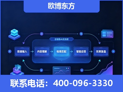 巢湖-专业deepseek优化
